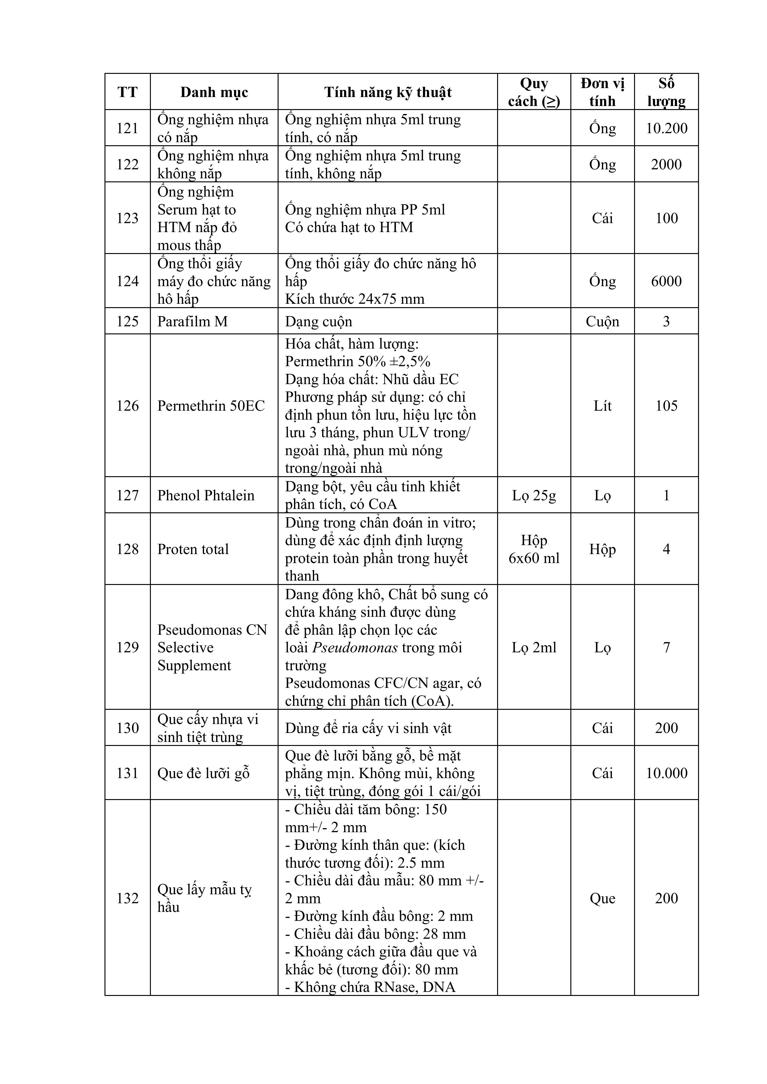CV_yeu_cau_bao_gia_VT-hình_ảnh-11zcsadfƯ.jpg