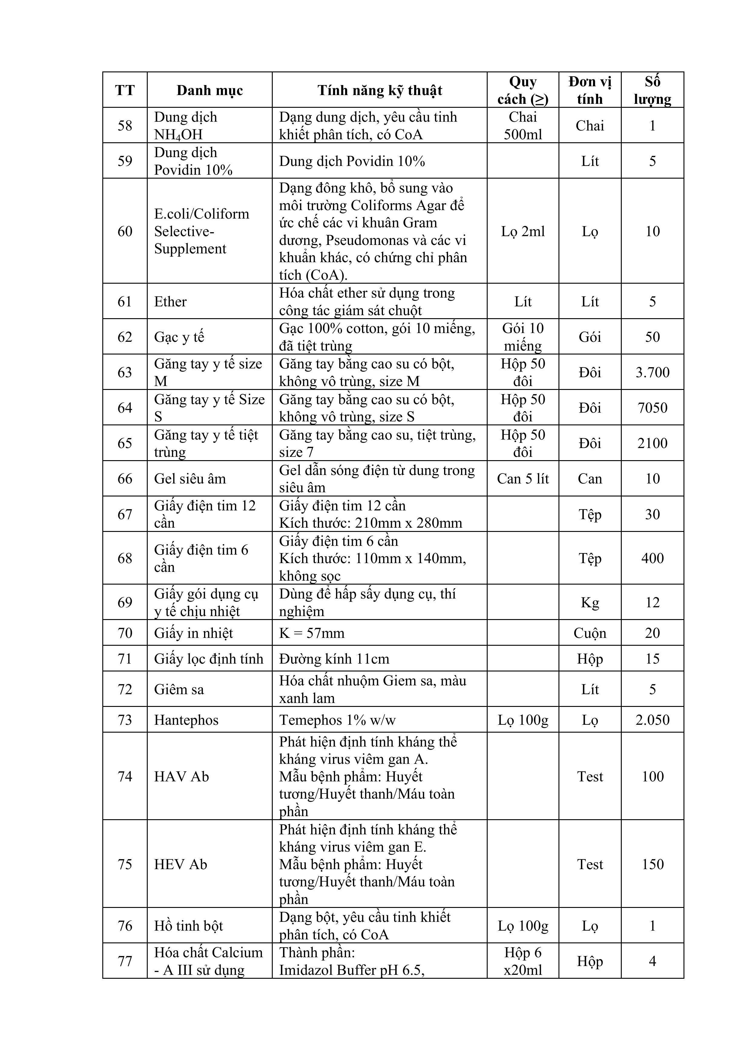 CV_yeu_cau_bao_gia_VT-hình_ảnh-6ỂWWRWRW.jpg