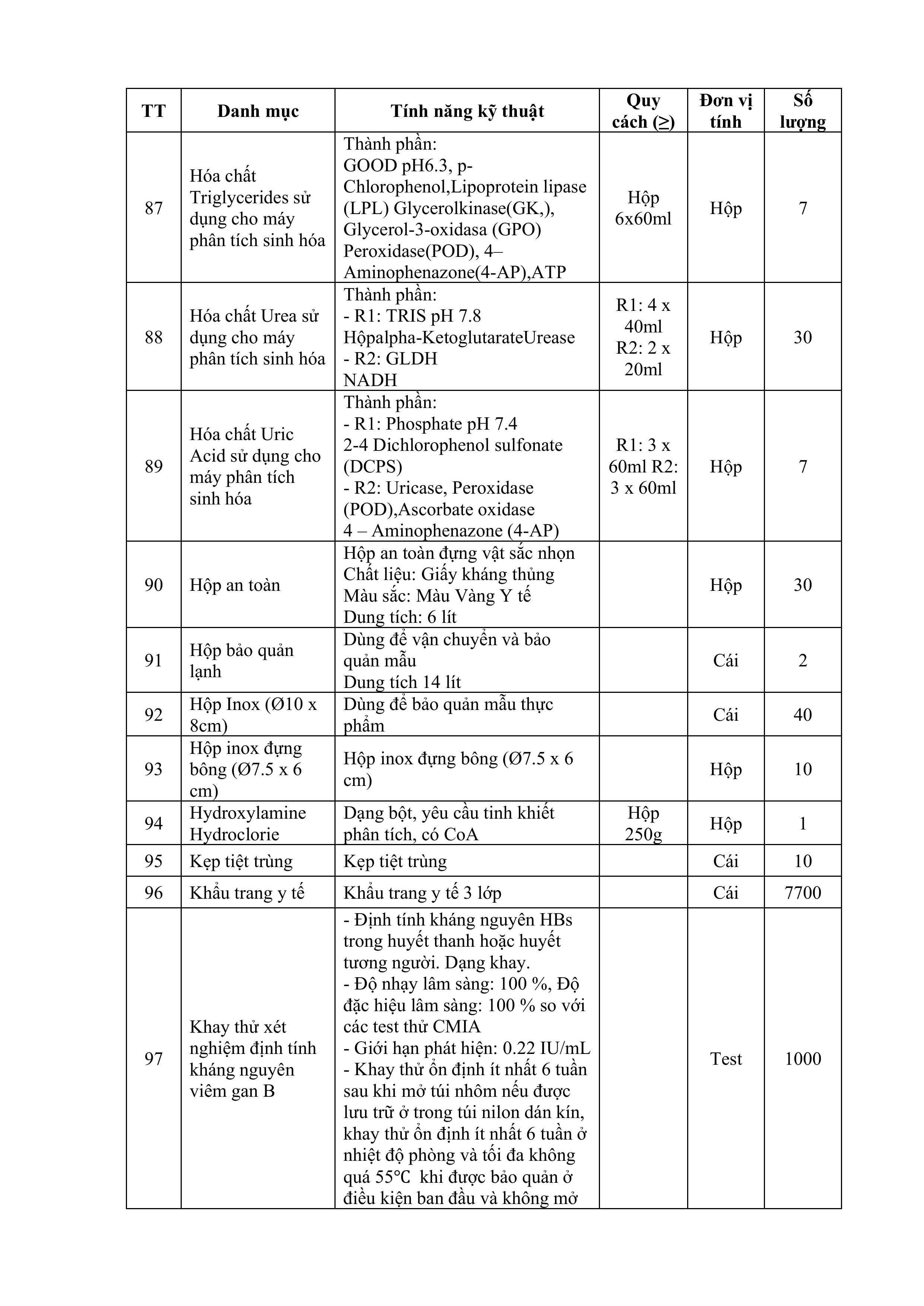 CV_yeu_cau_bao_gia_VT-hình_ảnh-8gfdgfdgg.jpg