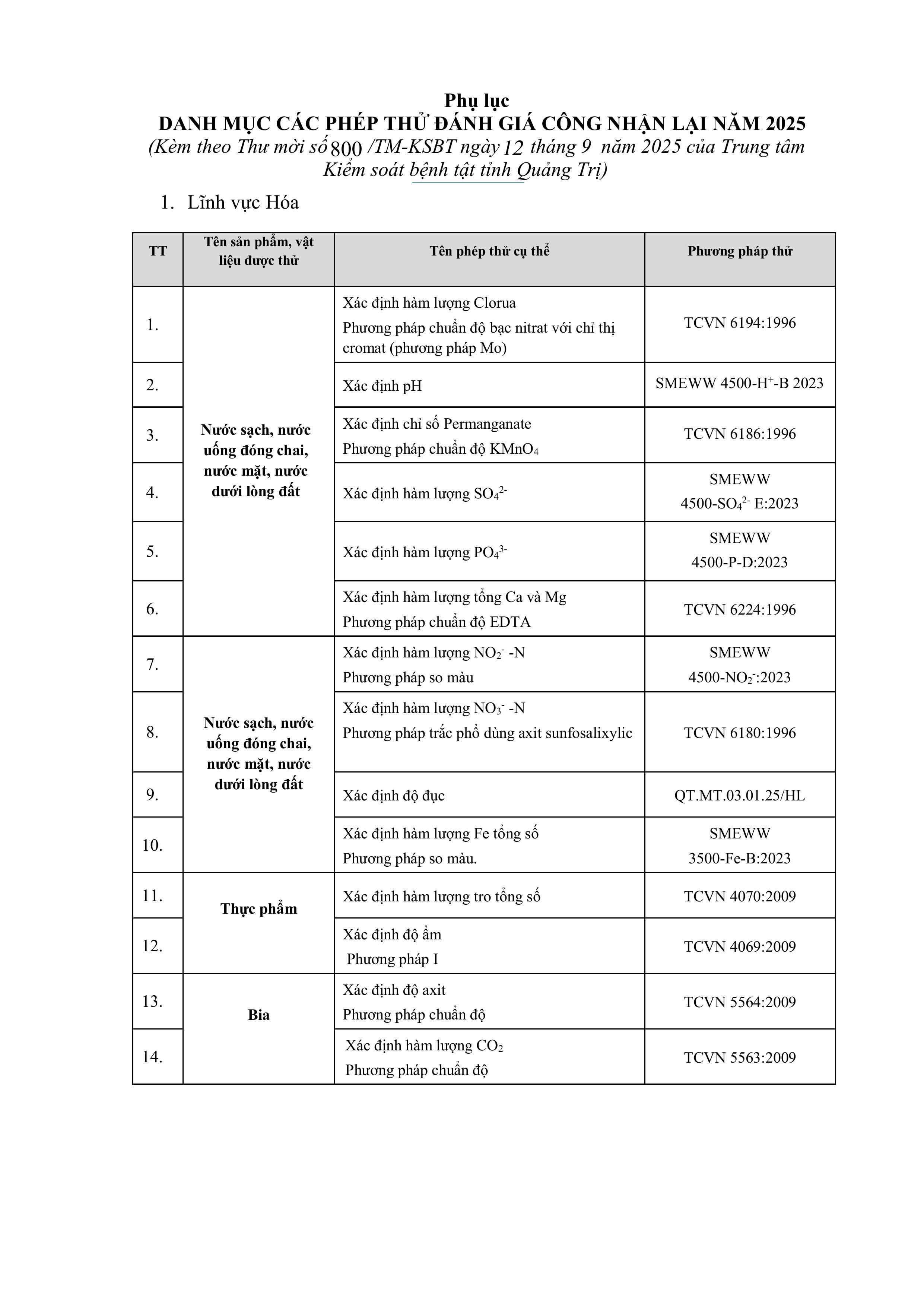 17._THƯ_MỜI_ĐÁNH_GIÁ_LẠI_HỆ_THỐNG_ISO-hình_ảnh-1.jpg