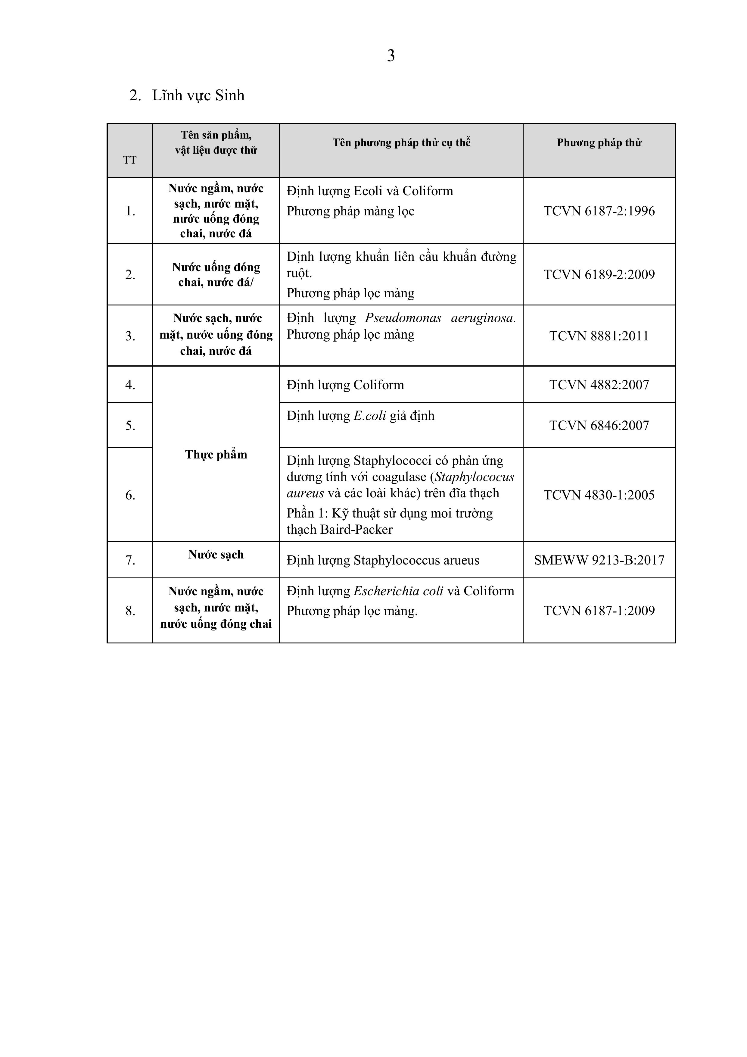 17._THƯ_MỜI_ĐÁNH_GIÁ_LẠI_HỆ_THỐNG_ISO-hình_ảnh-2.jpg