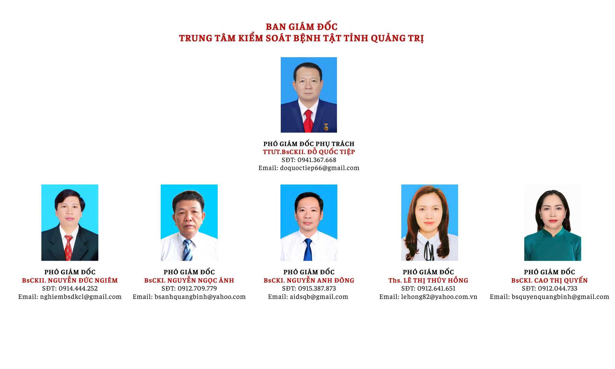 Ban_Giám_đốc_CDC_Quảng_Trị.png