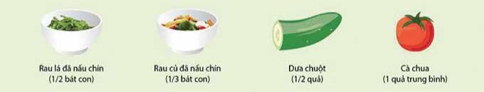 rau củ quả