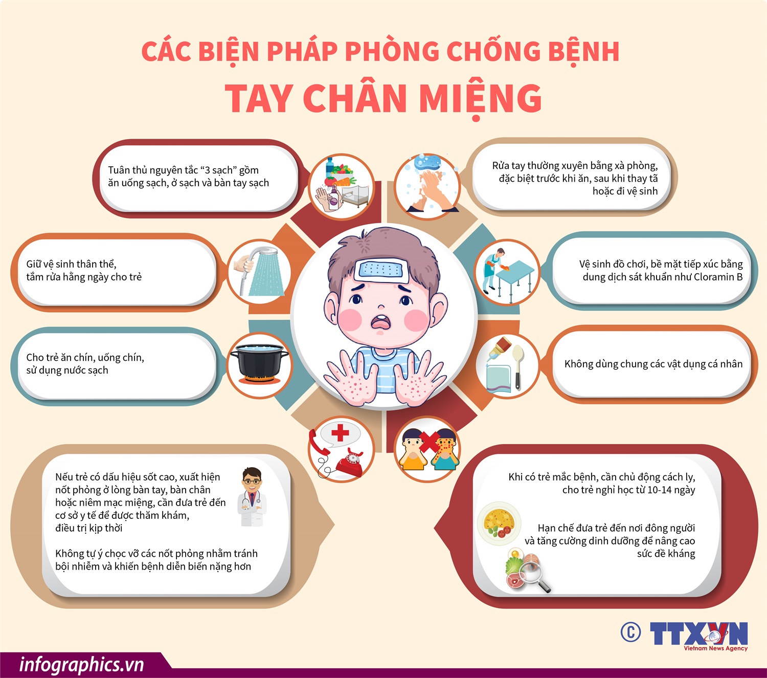 infographicTCM.jpg