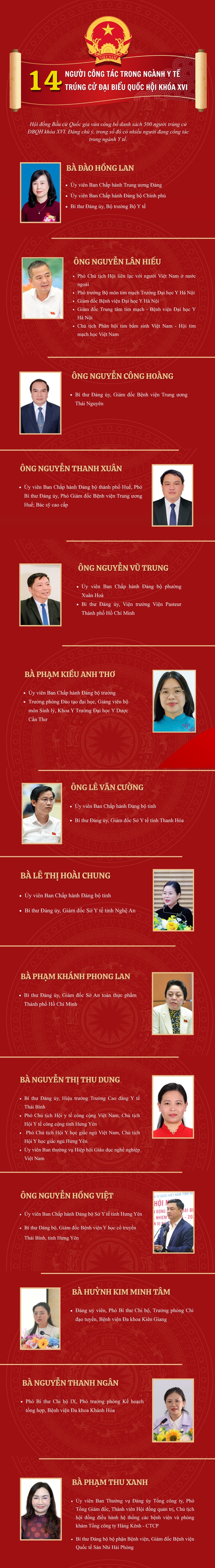 ĐBQH.jpg